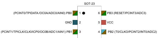 pinout diagram